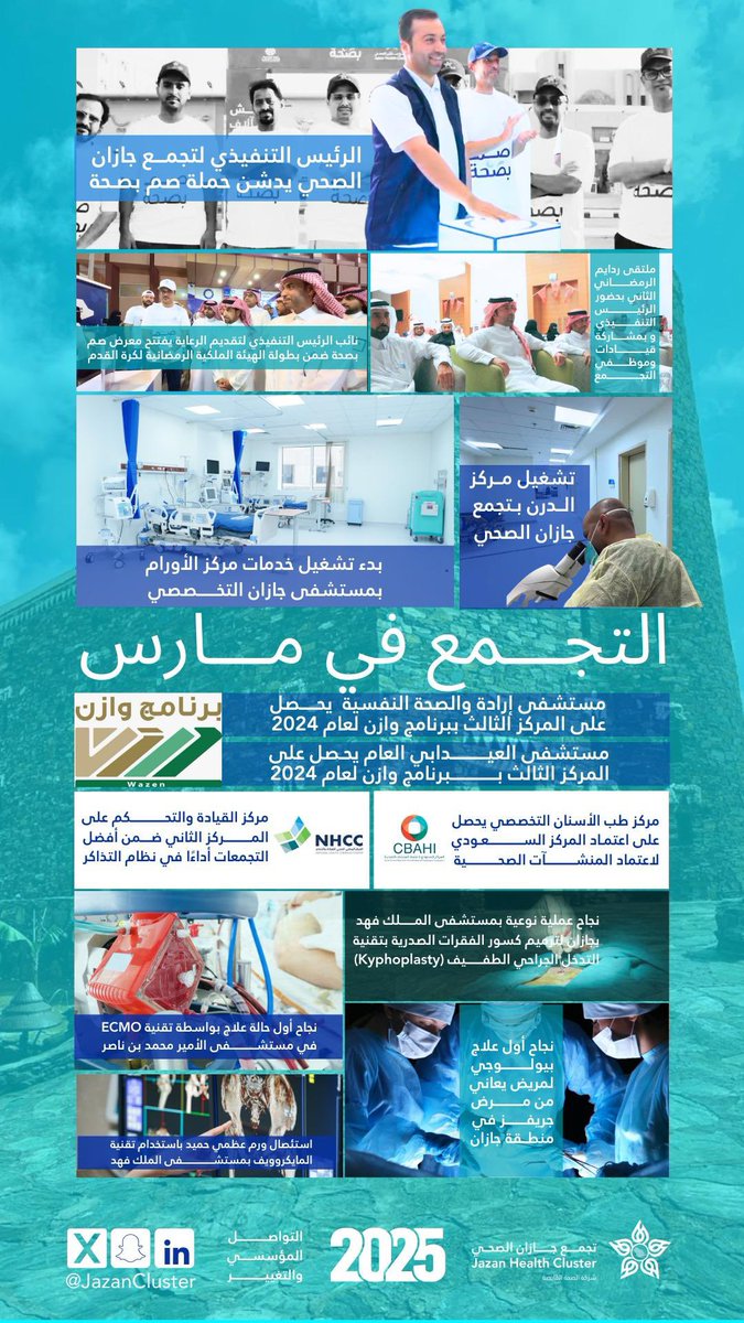 تجمع جازان الصحي tweet media