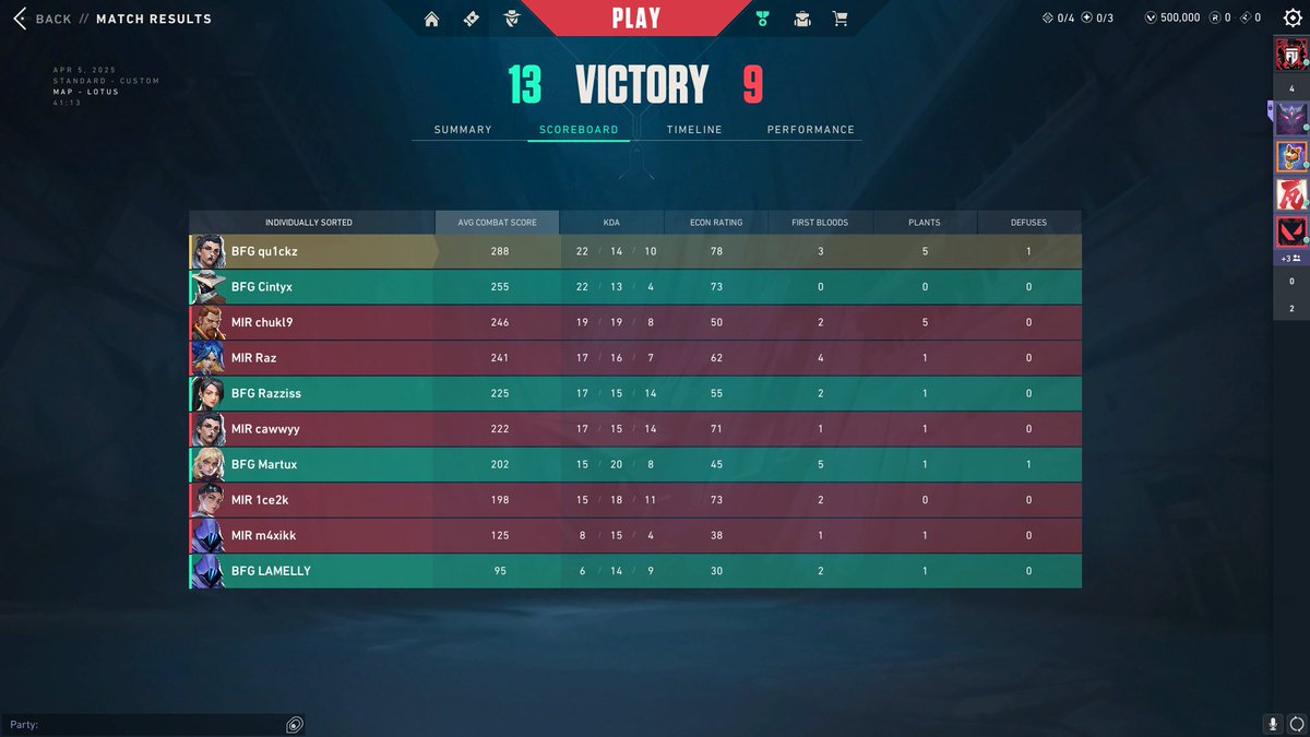 qu1ckz3's tweet image. won vs @pixellumina
won vs @Mir_Nash_ 
2 - 1 in @valleague_ne