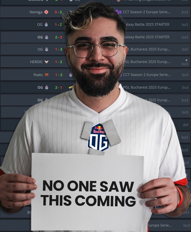 UNCORE (@uncoregg) on Twitter photo We’re happy to have helped <a href="/nicoodoz/">nicoodoz ☔</a> find his new home in <a href="/OGcsgo/">OG Counter-Strike</a> - a well kept secret! We’re happy to have helped <a href="/nicoodoz/">nicoodoz ☔</a> find his new home in <a href="/OGcsgo/">OG Counter-Strike</a> - a well kept secret!