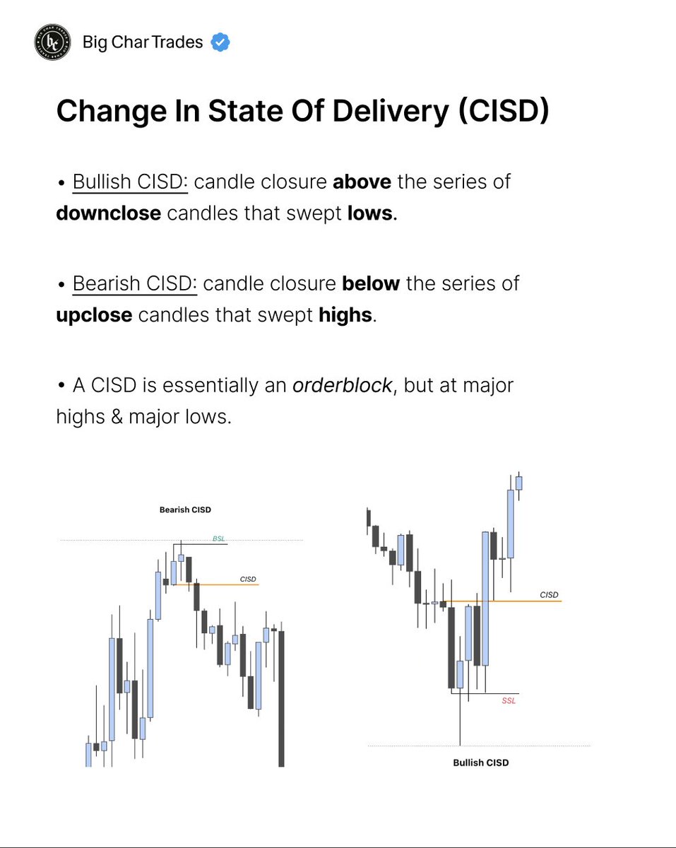 Big Char Trades tweet media