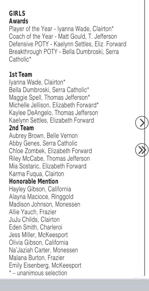 Congrats to Our Lady Bears on making the MVI Super 6 All stars....Voted on by The Mon Valley Independent. 
Unanimous Vote Player of the Year - Iyanna Wade 
Unanimous Vote 1st team - Iyanna Wade
2nd Team - Karma Fuqua
Honorable Mention - Juju Childs
<a href="/MVI_sports/">MVI Sports</a> <a href="/Clairtonschool/">Clairton School</a>