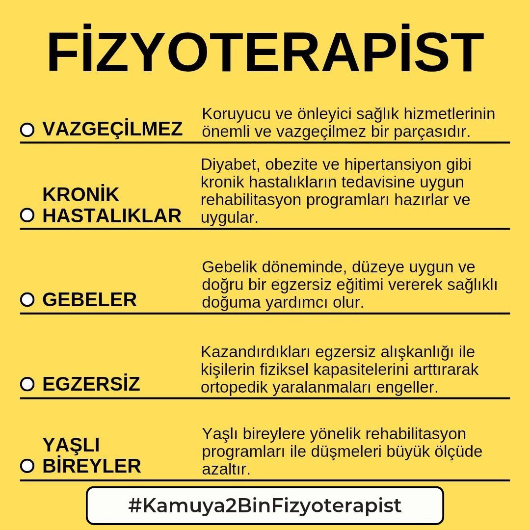 Fizyoterapistler, yoğun bakımdan nörolojiye, ortopediden pediatriye kadar birçok alanda aktif rol oynarlar. Fizyoterapistler sağlık ekibinin vazgeçilmez parçasıdır. Bu sebeple yüksek sayıda fizyoterapist ataması şarttır.
<a href="/drmemisoglu/">Prof. Dr. Kemal Memişoğlu</a>
<a href="/saglikbakanligi/">T.C. Sağlık Bakanlığı</a>
#Kılavuzda2BinFzt