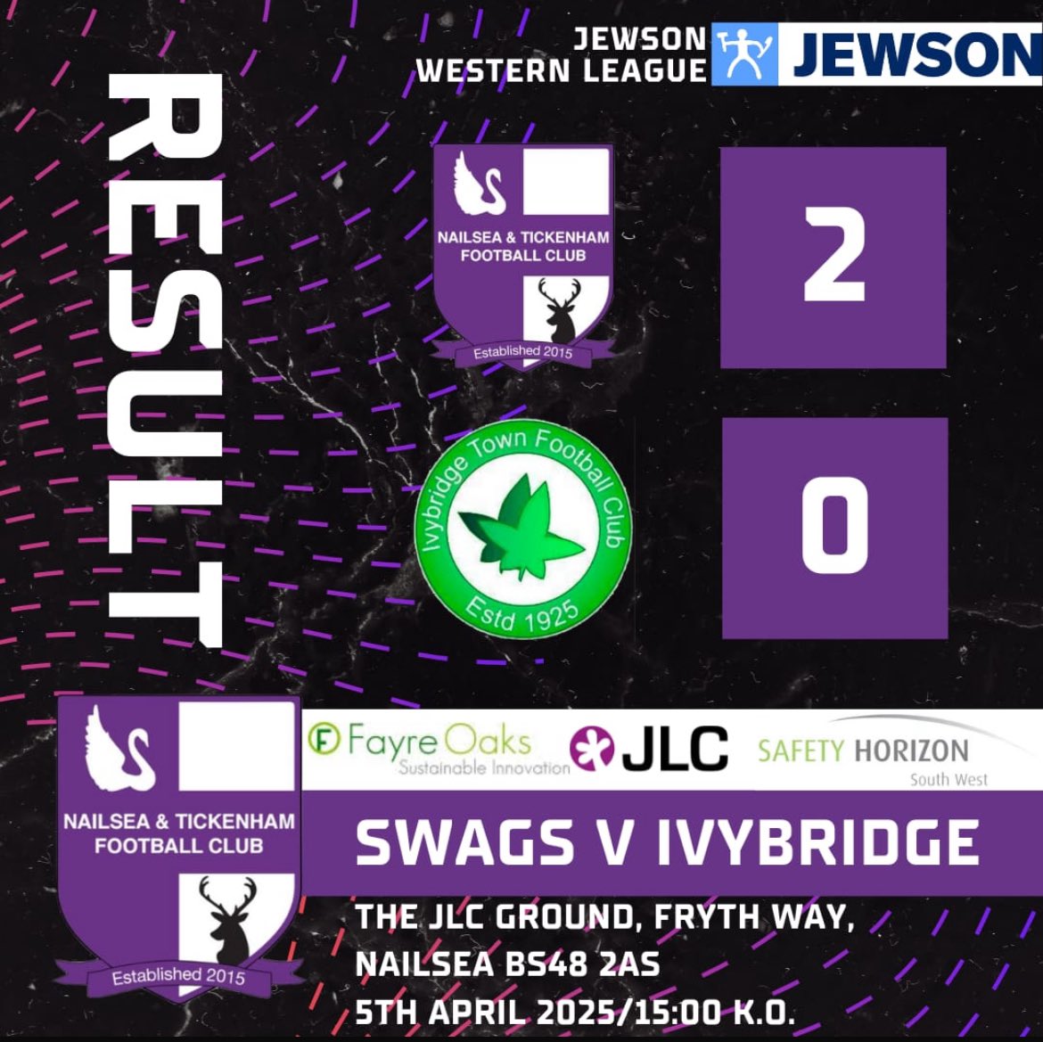 NandTFC (@nandtfc) on Twitter photo FT: Swags 2-0 <a href="/Ivytownfc/">Ivybridge Town FC</a>
The Swags stay in the mix for a playoff place with a solid performance and 3 points!
Goals from <a href="/charliesaunz/">charlie saunders</a> โฝ๏ธ & <a href="/owenhumphries_1/">Owen Humphries</a> โฝ๏ธ
The Benchmark Project Management MOM was <a href="/charliesaunz/">charlie saunders</a>
#Swags
<a href="/swsportsnews/">South West Sports News</a> <a href="/NSomTimes/">North Somerset Times</a> <a href="/nailseapeeps/">Nailsea People</a> FT: Swags 2-0 <a href="/Ivytownfc/">Ivybridge Town FC</a>
The Swags stay in the mix for a playoff place with a solid performance and 3 points!
Goals from <a href="/charliesaunz/">charlie saunders</a> โฝ๏ธ & <a href="/owenhumphries_1/">Owen Humphries</a> โฝ๏ธ
The Benchmark Project Management MOM was <a href="/charliesaunz/">charlie saunders</a>
#Swags
<a href="/swsportsnews/">South West Sports News</a> <a href="/NSomTimes/">North Somerset Times</a> <a href="/nailseapeeps/">Nailsea People</a>