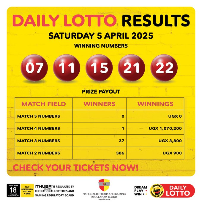 Results & Payouts for (05/4/2025)