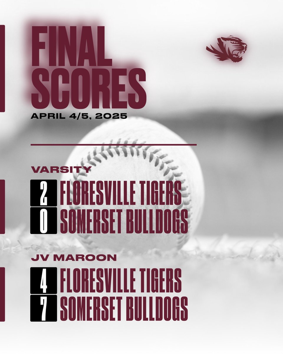 Floresville High School Baseball tweet media