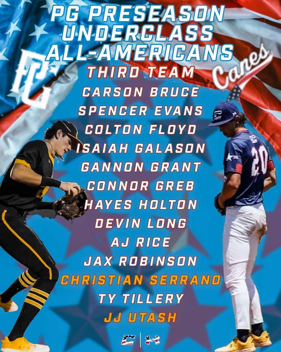 Canes Baseball (@thecanesbb) on Twitter photo 63 members of the #Canes Baseball program in 2024-2025 were named to either 1st, 2nd or 3rd team for the <a href="/PerfectGameUSA/">Perfect Game USA</a> Underclass All American teams for the 2025 season!
#canesfam #thecanes #DifferentBrandOfBaseball 63 members of the #Canes Baseball program in 2024-2025 were named to either 1st, 2nd or 3rd team for the <a href="/PerfectGameUSA/">Perfect Game USA</a> Underclass All American teams for the 2025 season!
#canesfam #thecanes #DifferentBrandOfBaseball