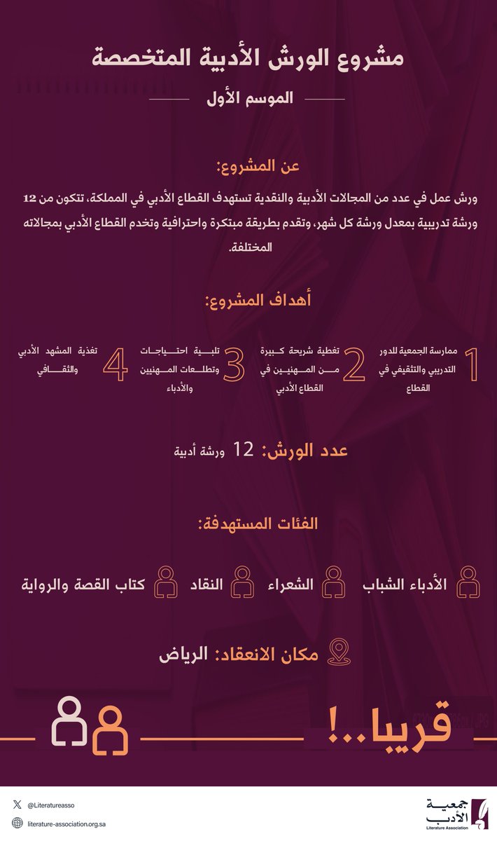 Literatureasso's tweet photo. قريبًا.. تُطلق #جمعية_الأدب_المهنية المشروع النوعي "مشروع الورش الأدبية المتخصصة" في موسمه الأول.

فكونوا بالقرب..! https://t.co/UPIS94JmA0