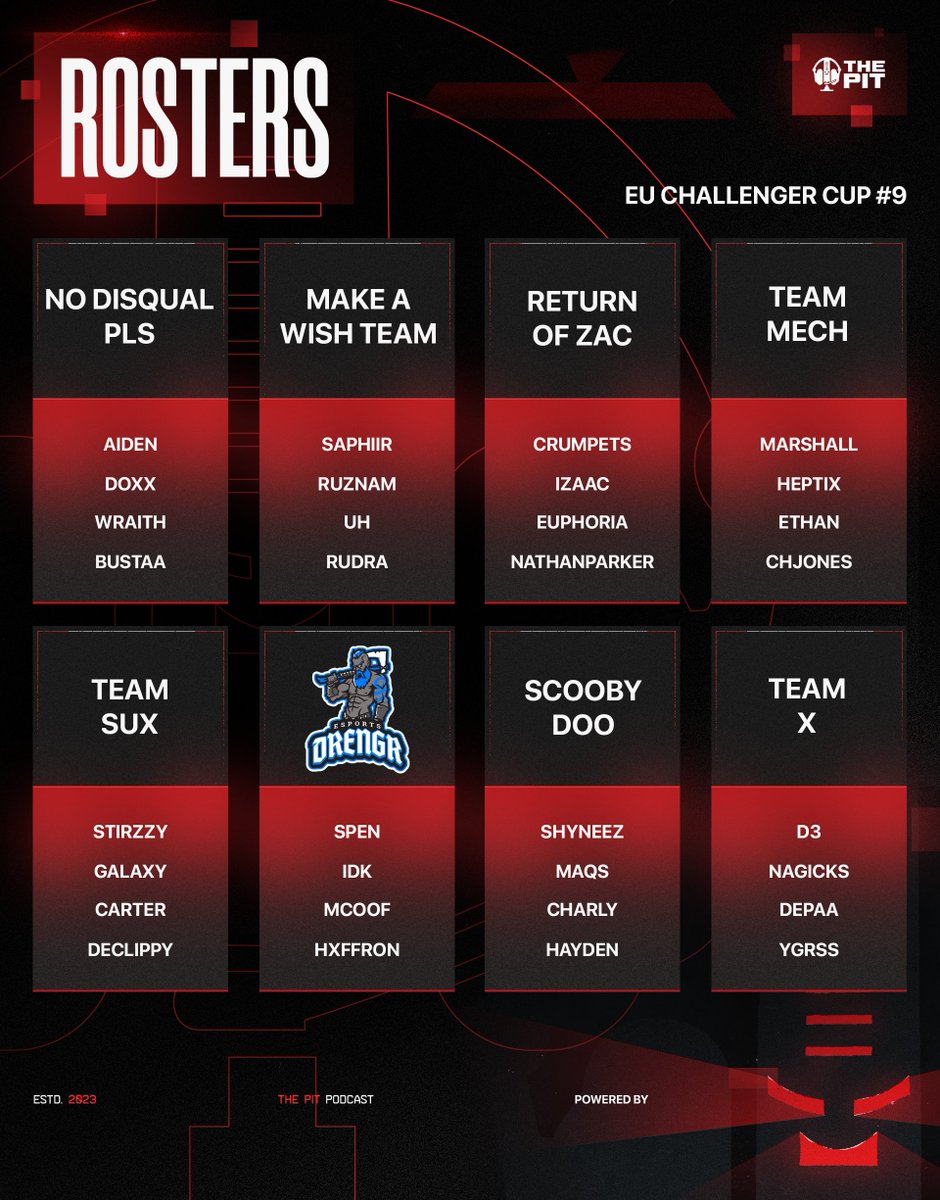 EU Challenger Cup #9 | Sunday Rosters