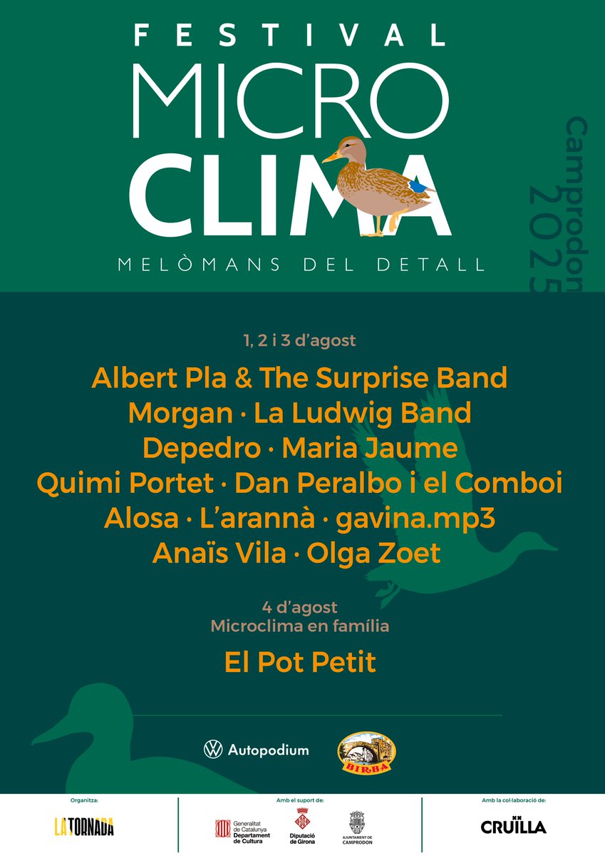 Microclima tweet media