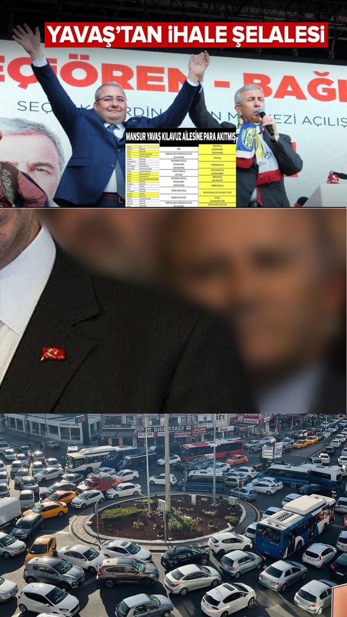 Mansur Yavaş’ın bir yıllık özeti…