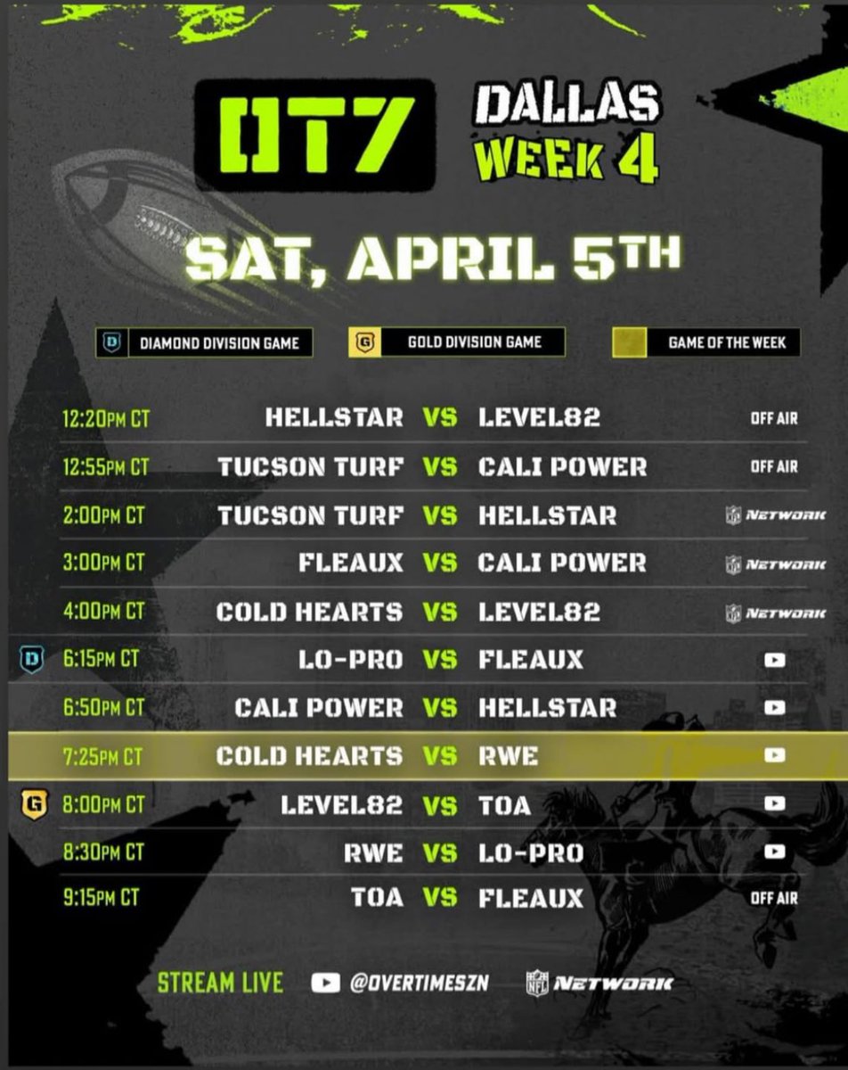 Big shout out to those FP Boys playing in OT7 today. They are playing with Team Fleaux. <a href="/dezyrian/">Dezyrian Ellis</a> <a href="/Malique8_/">Malique Credit</a> @AveryJo9742622 <a href="/TreyMartinFp/">TREY MARTIN</a> make sure you put on for your city!
<a href="/football_fphs/">FPHS Football</a> <a href="/IAmTaeTrent/">Tae Trent™</a> <a href="/aburnette318/">Adrian Burnette</a> <a href="/ESPNBooger/">Booger</a> 
#EVERYTHINGFP