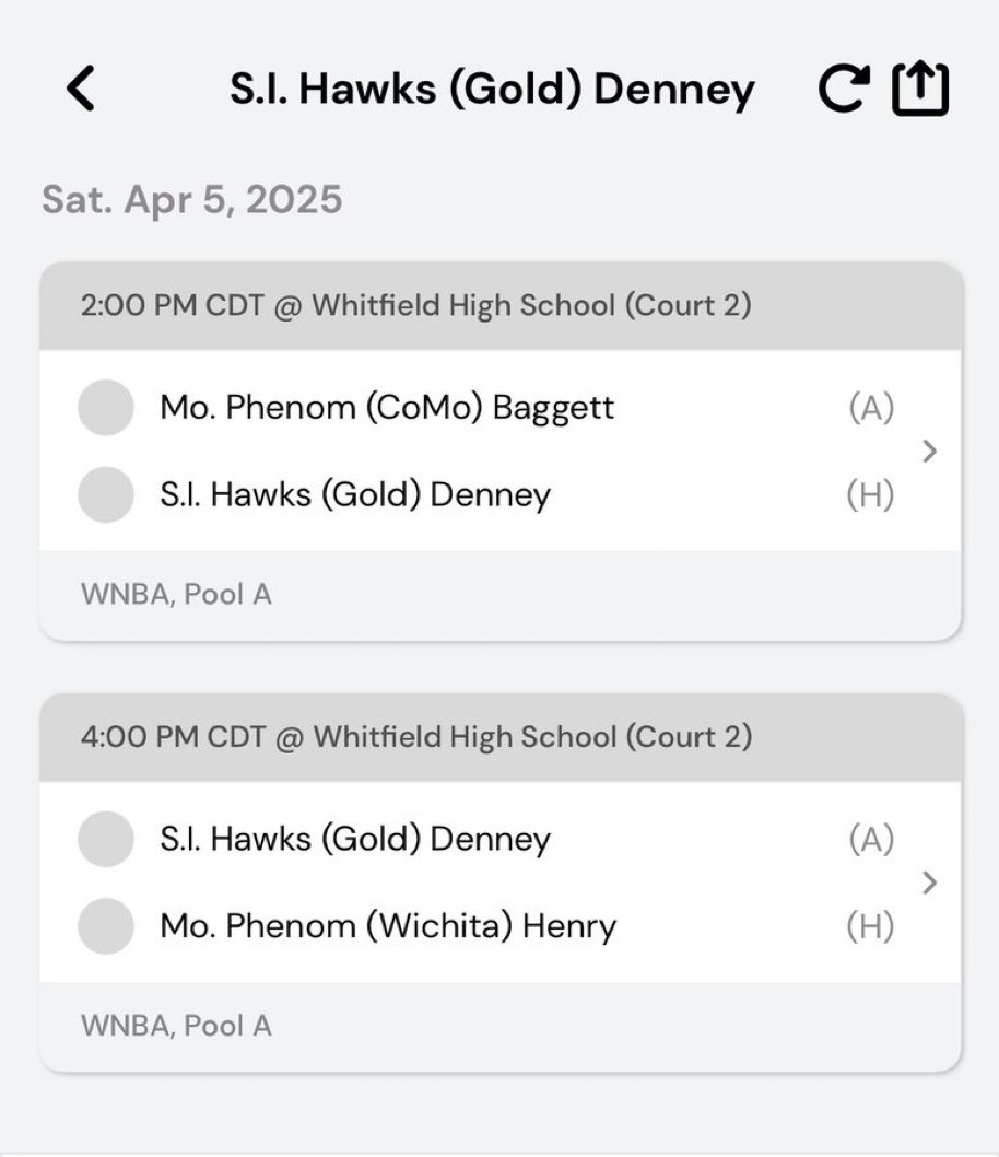 Lainey McFarlin (@laineymcfarlin) on Twitter photo Todayโs games Todayโs games
