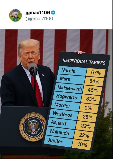 StiffNeckDK tweet media