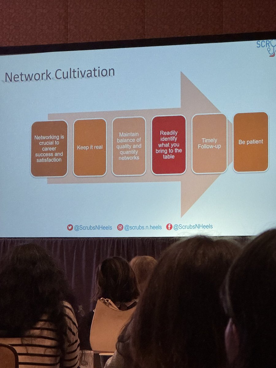 SonyaB (@sonyabhaskarmd) on Twitter photo Such an informative & inspiring talk by <a href="/JChristieMD/">Dr Jennifer Christie</a>! #ScrubsNHeels25 <a href="/ScrubsNHeels/">Scrubs & Heels</a>
1. Anchor in your core values
2. Preparation & Perseverance
3. Network cultivation
4. Lean into vulnerability
5. You do not need to have all the answers.
6. Gratitude Such an informative & inspiring talk by <a href="/JChristieMD/">Dr Jennifer Christie</a>! #ScrubsNHeels25 <a href="/ScrubsNHeels/">Scrubs & Heels</a>
1. Anchor in your core values
2. Preparation & Perseverance
3. Network cultivation
4. Lean into vulnerability
5. You do not need to have all the answers.
6. Gratitude