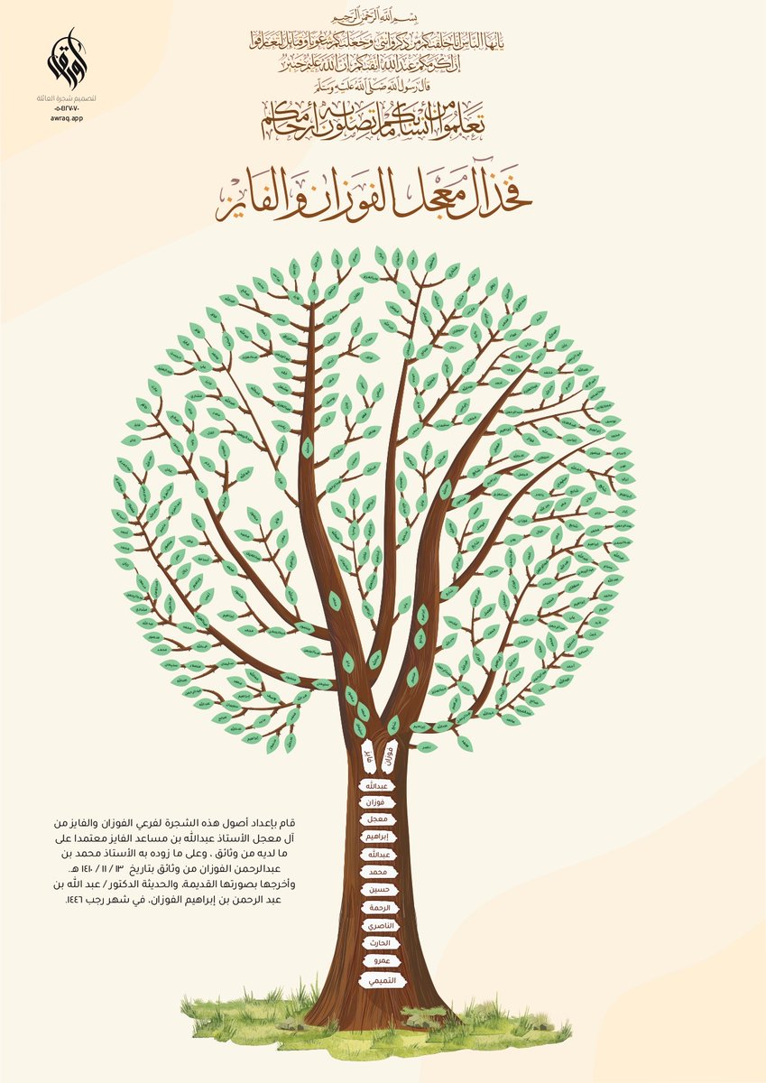 🇸🇦
*شجرة آل معجل ( الفايز و الفوزان ) من آل رحمة من النواصر من عمرو من بني تميم.
            في المذنب وعين الصوينع والرياض وتبوك