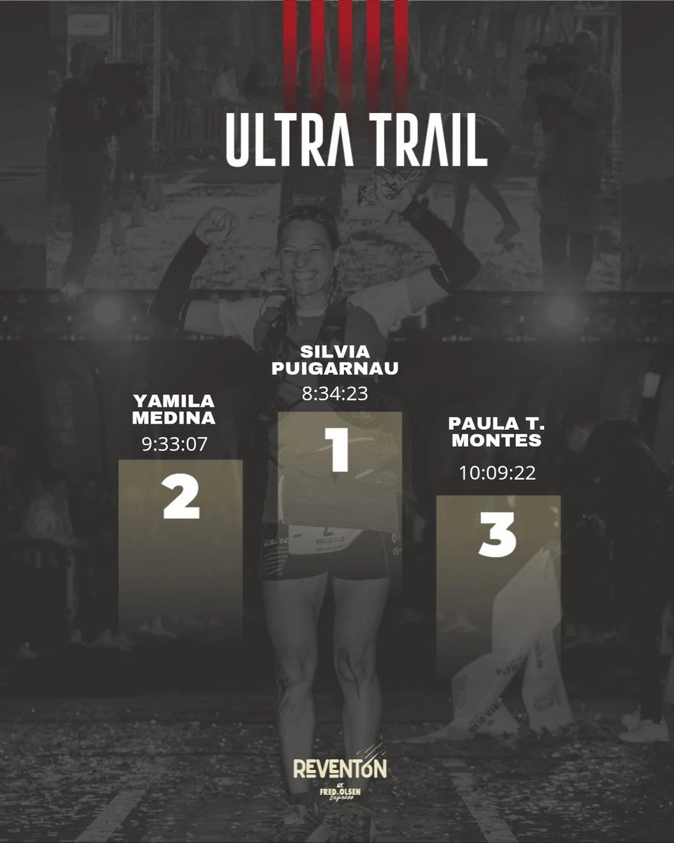 𝗨𝗹𝘁𝗿𝗮 𝗧𝗿𝗮𝗶𝗹 🥇🥈🥉

👌 <a href="/crisclemente85/">Cristofer Clemente</a> y Zaid Ait Malek 'firman las tablas' tras una bonita lucha en la distancia reina. <a href="/silviapuigarnau/">Sílvia Puigarnau</a> escribe su nombre en el palmarés ultrero.

Todos los tiempos en 📲 reventonelpaso.livetrail.net

#ReventÓNElPaso2025 #HolaElPaso