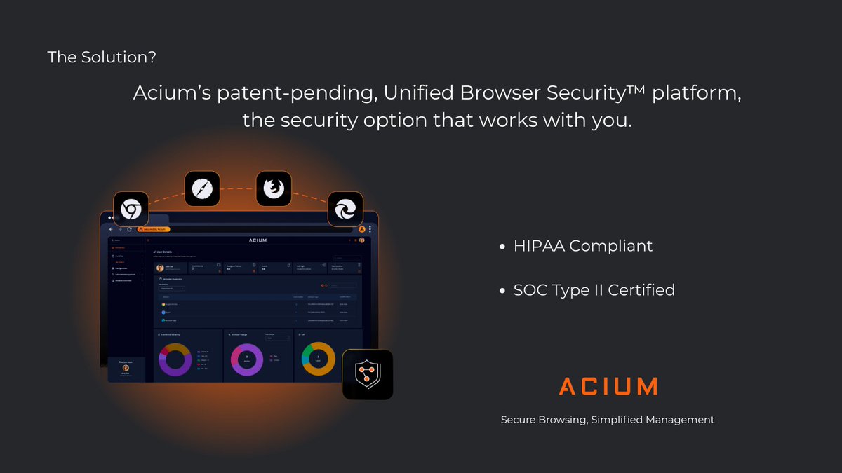🔐Too many security tools? Simplify with Acium — the all-in-one cybersecurity platform perfectly aligned for healthcare.
✅ Real-time audit trails
✅ Proactive threat detection
✅ HIPAA-compliant
Stop juggling multiple tools. Start securing smarter.
👉 hubs.li/Q03g1rQL0