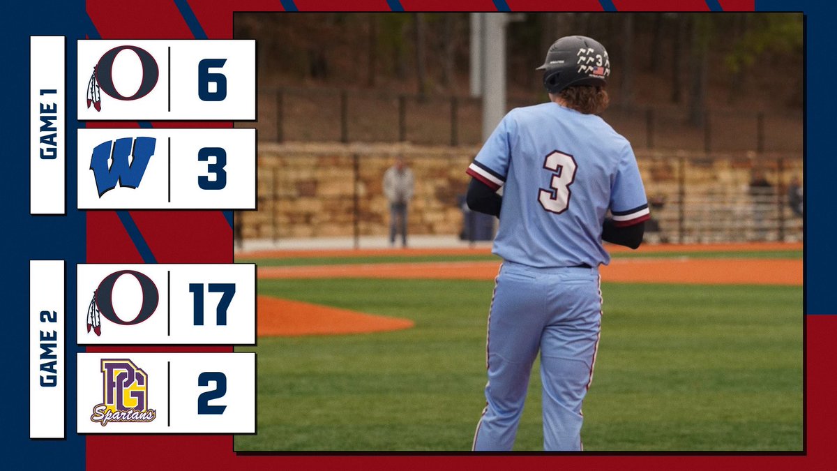 Skins pick up two wins today. Area play wraps up next week vs. Westbrook Christian. Tuesday is at HOME!