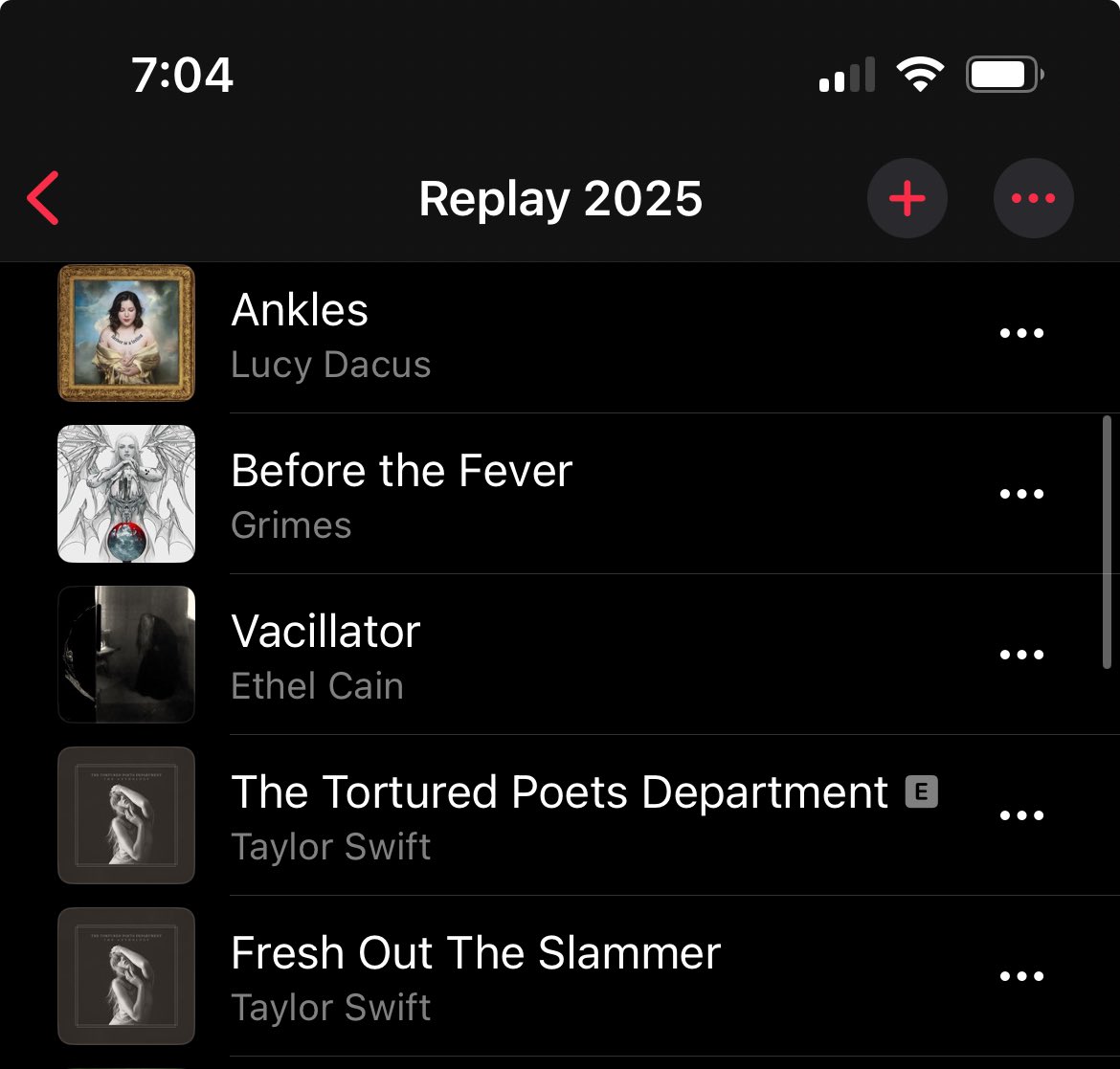 idk about y’all but i’ve always been a day 1 fresh out the slammer girl