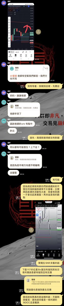 好的學習環境可以讓學員變得越來越自律也越來越能獨立交易！期許可以越來越好