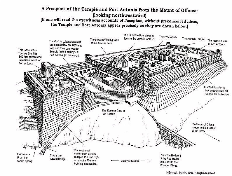 666isMONEY's tweet image. Temple adjacent to #GihonSpring, south of the “#TempleMount”