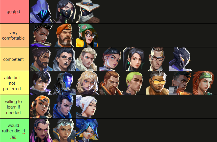 S4ltfps's tweet photo. LFT GC
Top 16 OQ2
Smokes(#1) or Sentinel(#2)
Can IGL
Looking to commit, improve, and win
Been competing a long time
dm here or on disc(s4ltfps)
VLR and Tracker in Replies
@BuildGC @ValorCentral @gc_lft @Hitbox_Americas https://t.co/RGiPGhOGAu