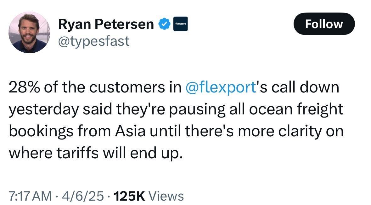 Max_Fisher's tweet photo. America might be the first country in modern history to impose a North Korea-style global trade embargo on itself https://t.co/rmUWnNlLyv