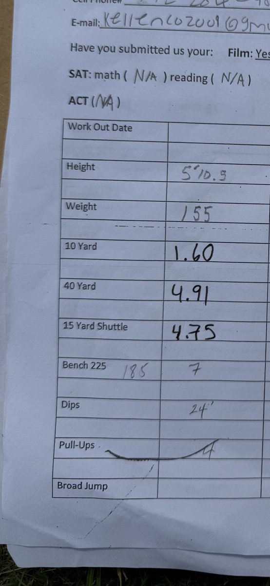 KellenCockrell's tweet image. Had a great experience at the Fork Union Combine.QB c/27here were my stats @CoachDustinPao @coachrodharris @PBoilermaker14 @CoachMattina @DylanOliver23 @polk_way