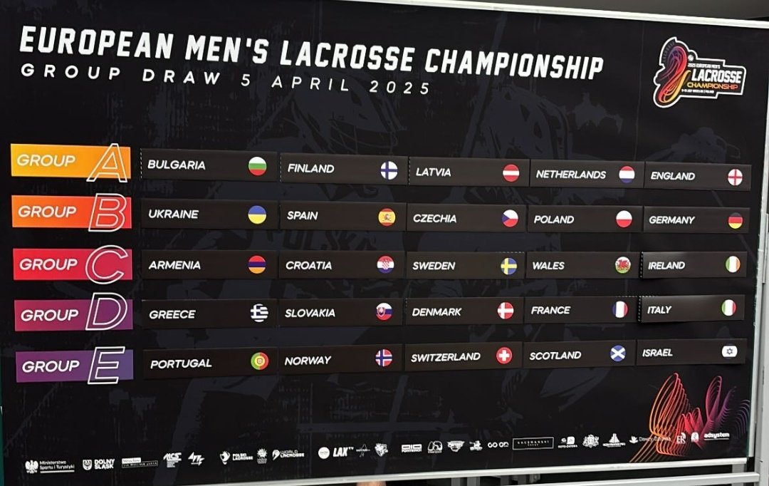 Group D - is the place to be ❤️🇩🇰

We'll be playing Greece, Slovakia, France and Italy this July at the European Lacrosse Championship