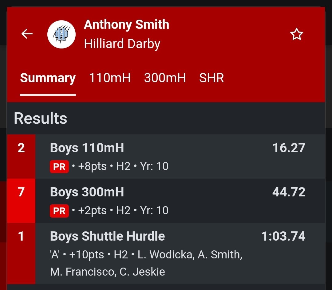 JustAJSmith's tweet image. It was just one of those cold rainy Midwest days. Why not PR in a few events!? 🤷🏾♂️