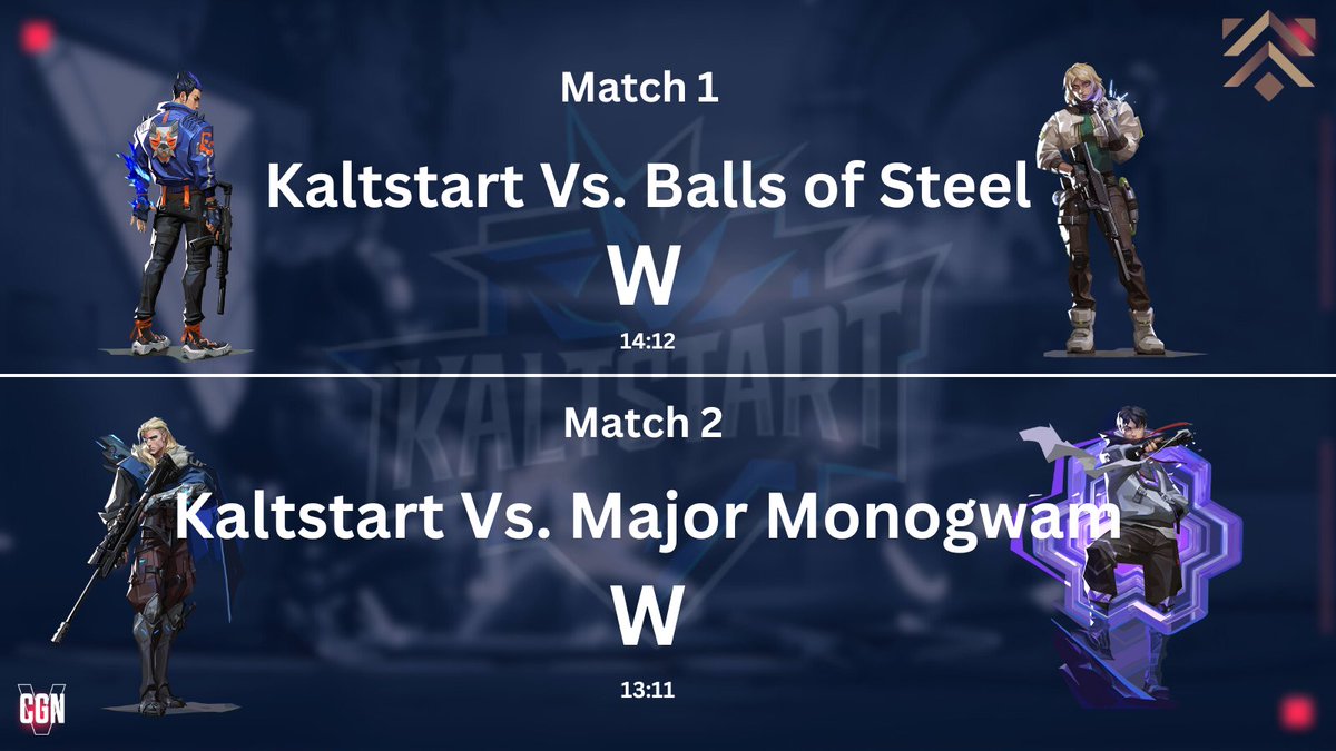 Premier Invite Week #4   

Played against BOS and MM  

Played with <a href="/dokuseivlr/">AKA Dokusei</a> and <a href="/tobseeNN/">tobsen</a> 

GG´s and see you next week 💪