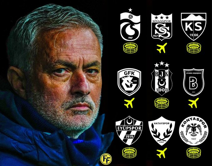 fenermarkajorg's tweet photo. Galatasaray 4 puan kaybetse bile Mourinho'lu Fenerbahçe'nin 9/9 yapacağını düşünüyor musunuz? https://t.co/AJJmb8riwP