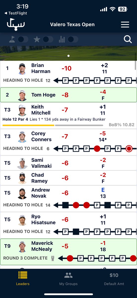 Hoge in the clubhouse. Let’s see some carnage on the Back 9!