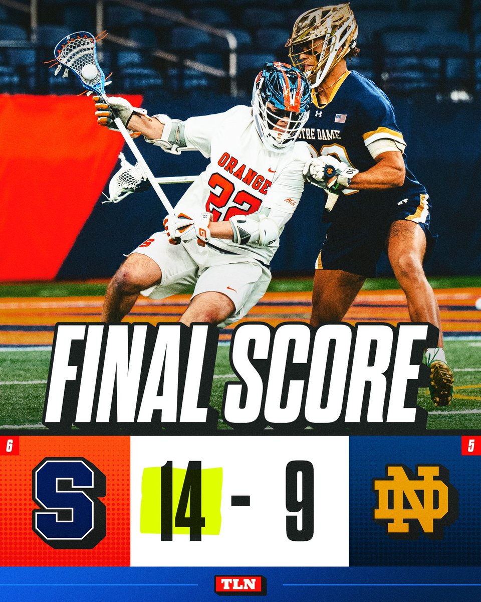 TLN 🥍 (@lacrossenetwork) on Twitter photo SYRACUSE OUT FIGHTS THE IRISH 🍊👊
<a href="/CuseMLAX/">Syracuse Men’s Lacrosse</a> gets their biggest win in the Gary Gait era — defeating the back-to-back national champions <a href="/NDlacrosse/">Notre Dame Lacrosse</a>
Joey Spallina led all scorers with 4️⃣G / 1️⃣A SYRACUSE OUT FIGHTS THE IRISH 🍊👊
<a href="/CuseMLAX/">Syracuse Men’s Lacrosse</a> gets their biggest win in the Gary Gait era — defeating the back-to-back national champions <a href="/NDlacrosse/">Notre Dame Lacrosse</a>
Joey Spallina led all scorers with 4️⃣G / 1️⃣A