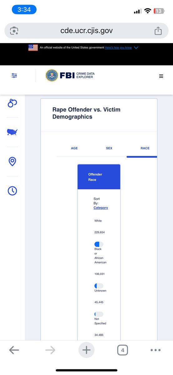 RightWronUni's tweet photo. @BaseddGhost @ihysushi @MikeBaggz @REALKLOPEK FBI STATES BOTH RACES FUCK THIS COUNTRY THE SAME YALL JUST RAPE MORE PEOPLE THEN EVERYBODY https://t.co/oUEpCCKhc5