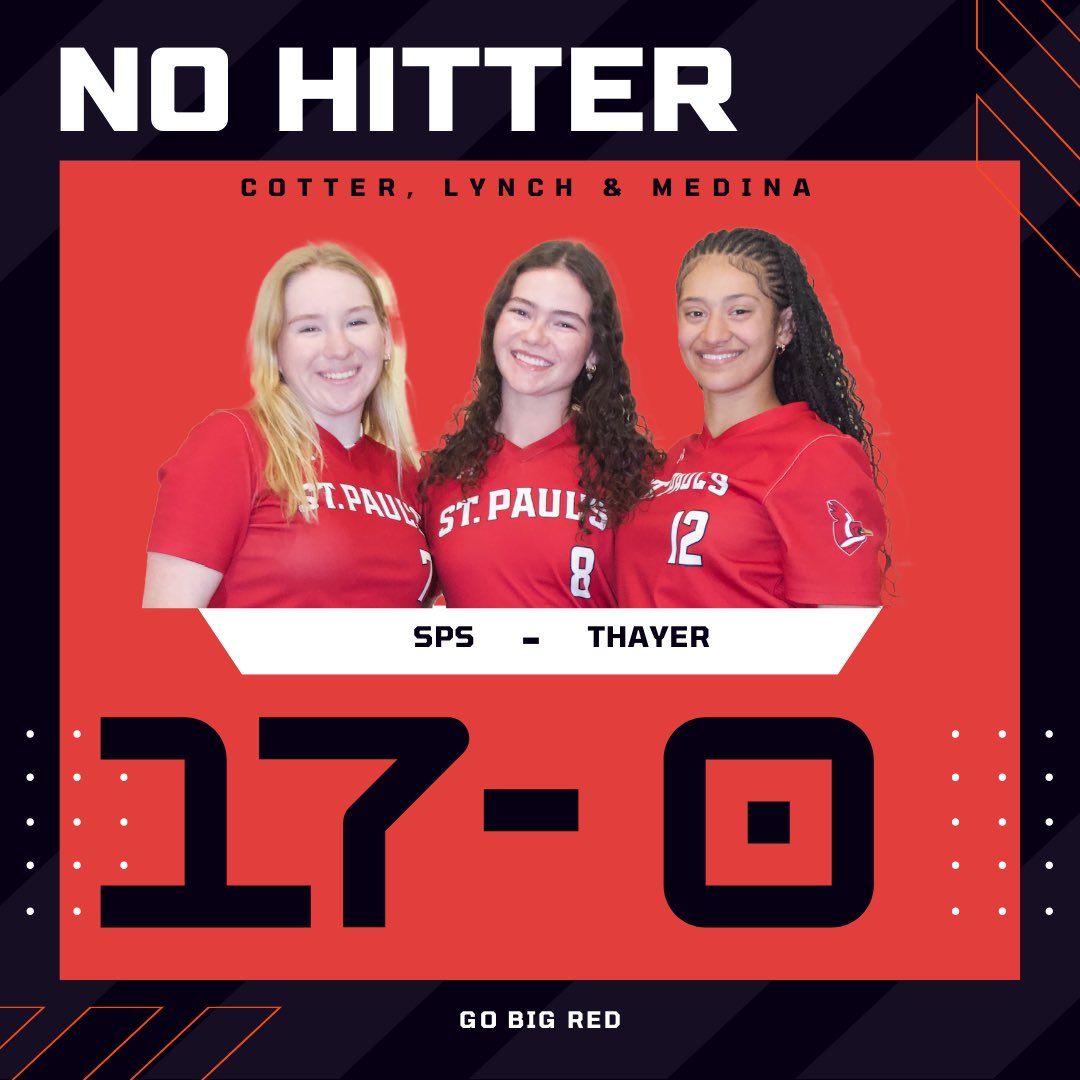 SPS Softball (@sps_softball) on Twitter photo The SPS pitching staff of Heather Cotter ‘25, Sam Lynch ‘26 and Jelina Medina ‘28 combined for a no-hitter today in our win against Thayer‼️#gobigred <a href="/spsathletic/">St. Paul's School Athletics (NH)</a> <a href="/HeatherCotter12/">Heather Cotter</a> <a href="/SLynch2026/">Samantha Lynch</a> <a href="/jelli_jelli089/">Jelina Medina (2028)</a> The SPS pitching staff of Heather Cotter ‘25, Sam Lynch ‘26 and Jelina Medina ‘28 combined for a no-hitter today in our win against Thayer‼️#gobigred <a href="/spsathletic/">St. Paul's School Athletics (NH)</a> <a href="/HeatherCotter12/">Heather Cotter</a> <a href="/SLynch2026/">Samantha Lynch</a> <a href="/jelli_jelli089/">Jelina Medina (2028)</a>