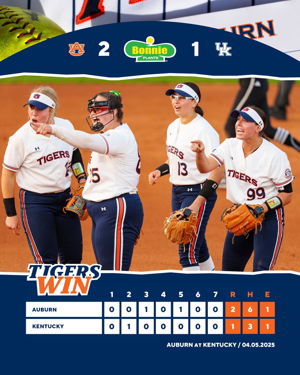 Series. Secured. 😎

#WarEagle