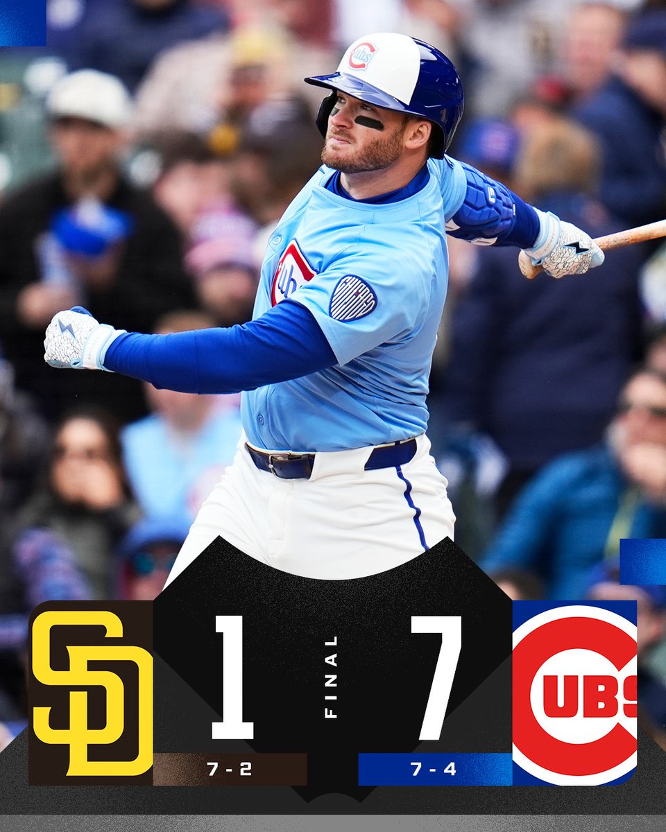 MLB (@mlb) on Twitter photo 5 WWWWWins in a row!
The <a href="/Cubs/">Chicago Cubs</a> secure the win in their new baby blue alternates debut. 5 WWWWWins in a row!
The <a href="/Cubs/">Chicago Cubs</a> secure the win in their new baby blue alternates debut.