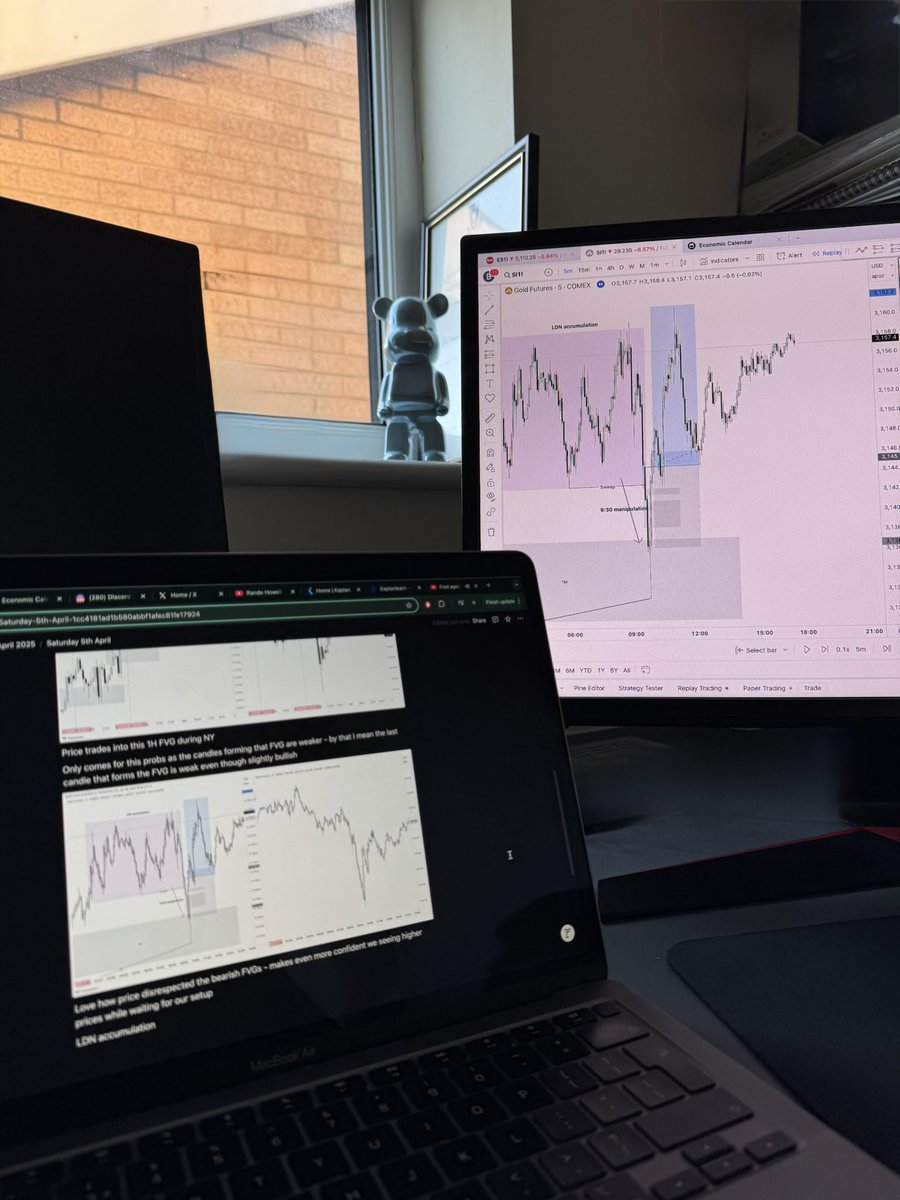 Spent today reviewing setups this last week in the markets. 

Happy with my trading and risk management this week.

Topstep daily risk limits helped massively, made me super selective with trades taken.