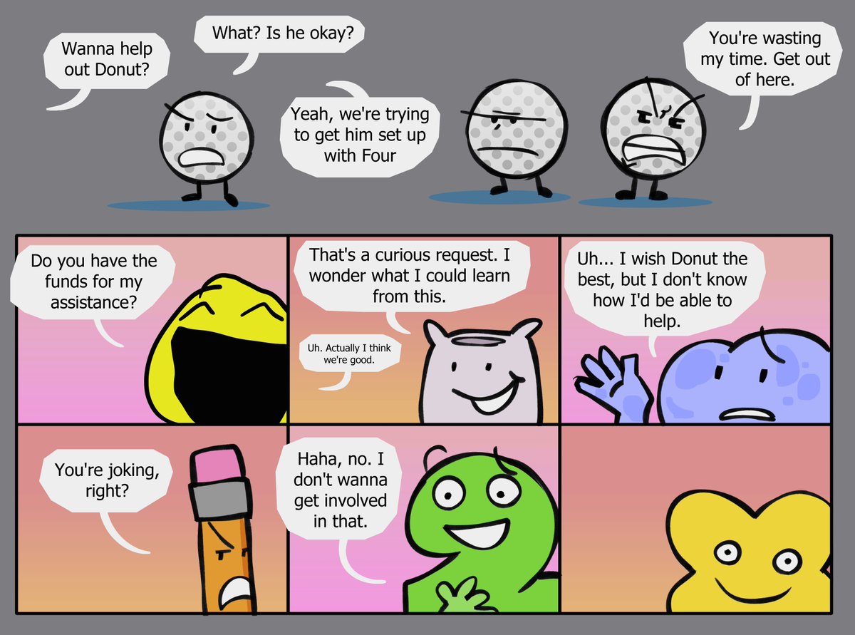Yoylecrucifixat's tweet photo. 1/2 Very few people support Four and Donut. But those that do are avid supporters. #bfdi #fournut - lemon https://t.co/ThhZbnsY59