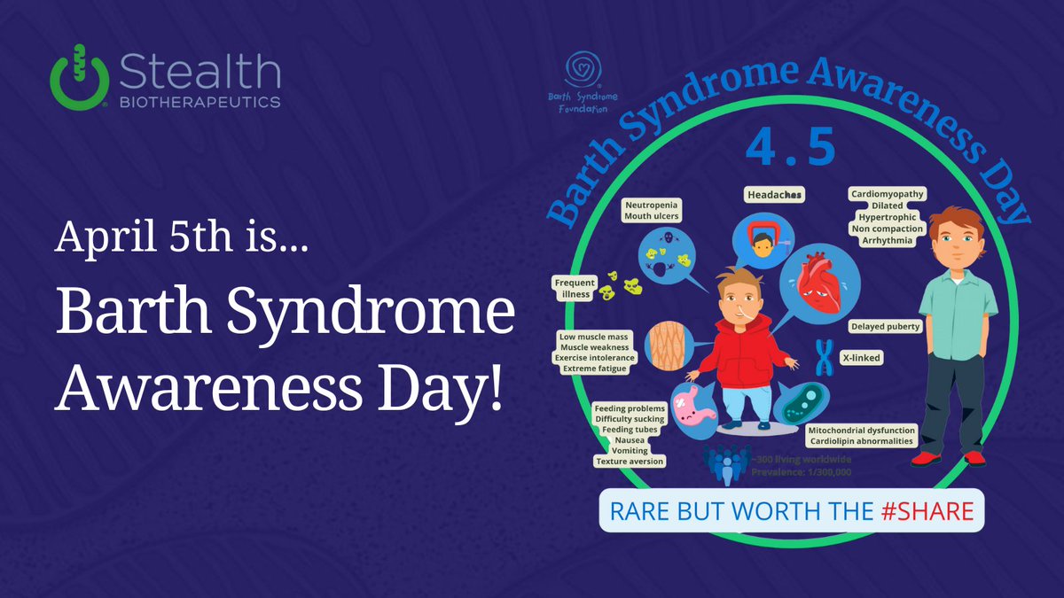 Mighty_Tx's tweet photo. Barth Syndrome Awareness Day is celebrated around the world on 4/5 to bring together all members of this ultra-rare disease community! Stealth is proud to work with such a resilient group of individuals who continue to increase awareness of Barth syndrome.
https://t.co/x4BkfsGuCT https://t.co/JaM8r4z2b0