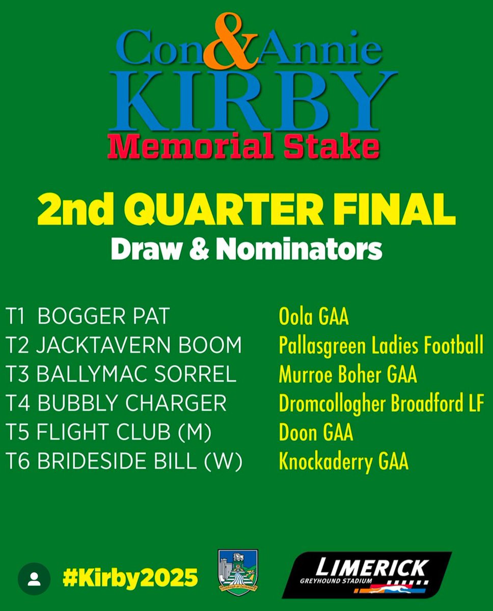 LimerickCLG's tweet image. Con and Annie Kirby Memorial
Round 3, Heat 2

1️⃣Brightside Bill @KnockaderryGAA
2️⃣ Bubbly Charger @DBLGFA
3️⃣ Fight Club @DoonGaaClub