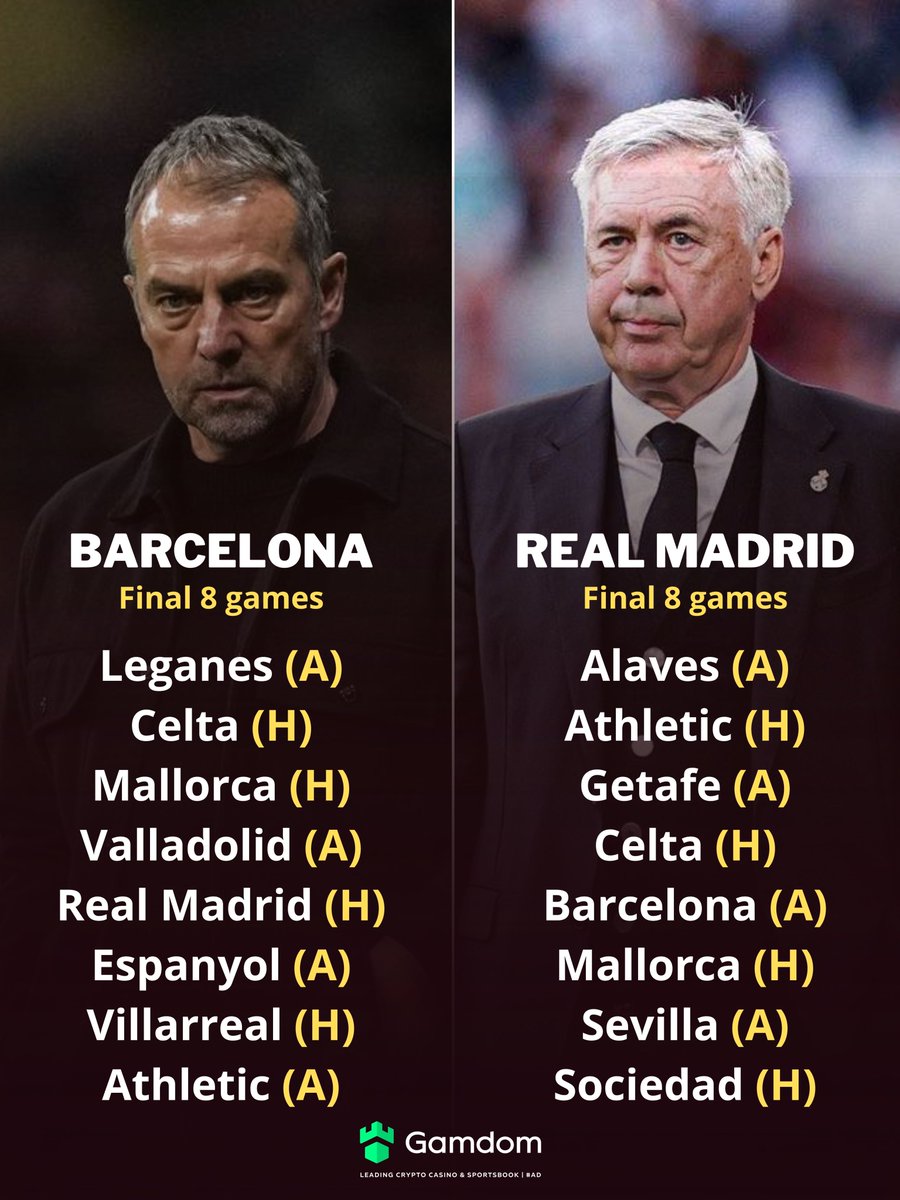 theMadridZone's tweet photo. 🚨 FINAL RUN FOR REAL MADRID &amp; BARCELONA. https://t.co/Hwa0HrRcDl