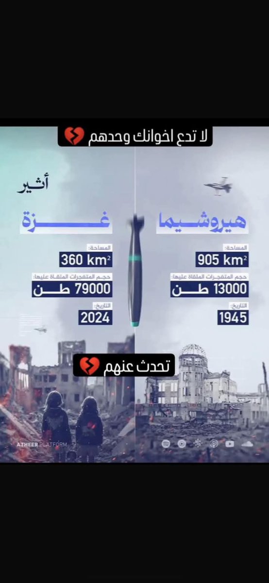 lbaraka8094's tweet photo. @KhaledSafi https://t.co/mzpRzEWEpe