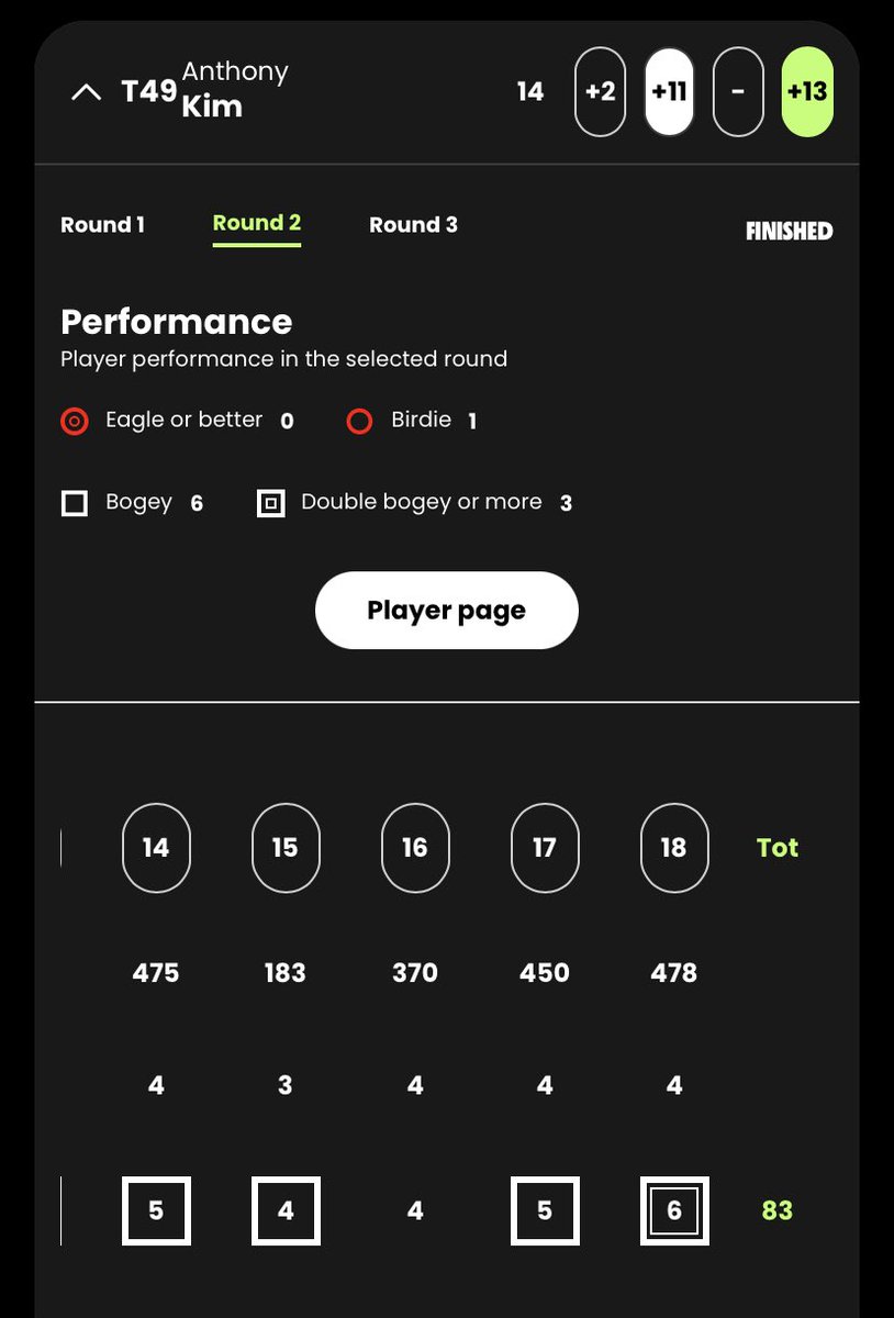 RICKIE FLOWER TRACKER tweet media