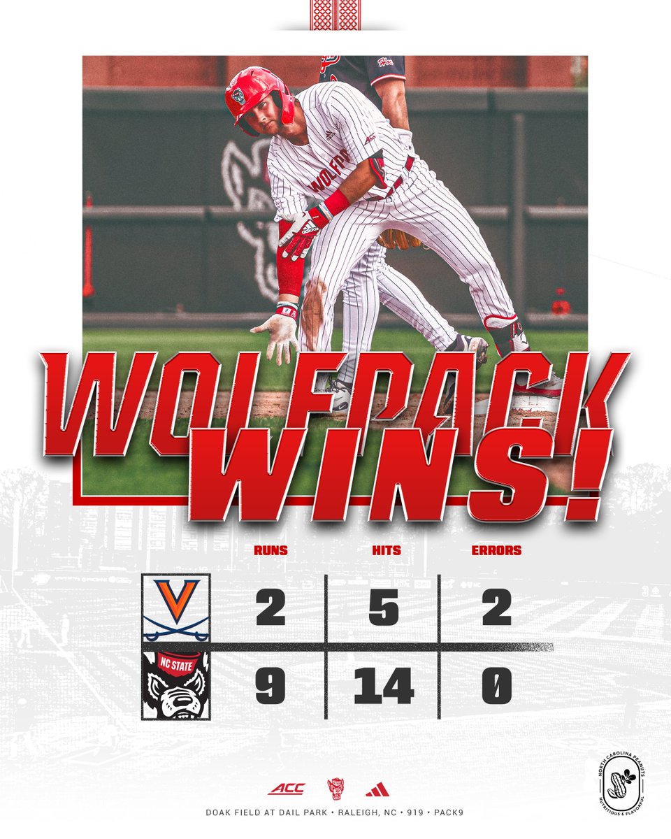 Got the home W and evened things up!

See everyone tomorrow at the Doak at 3 p.m. for the finale!