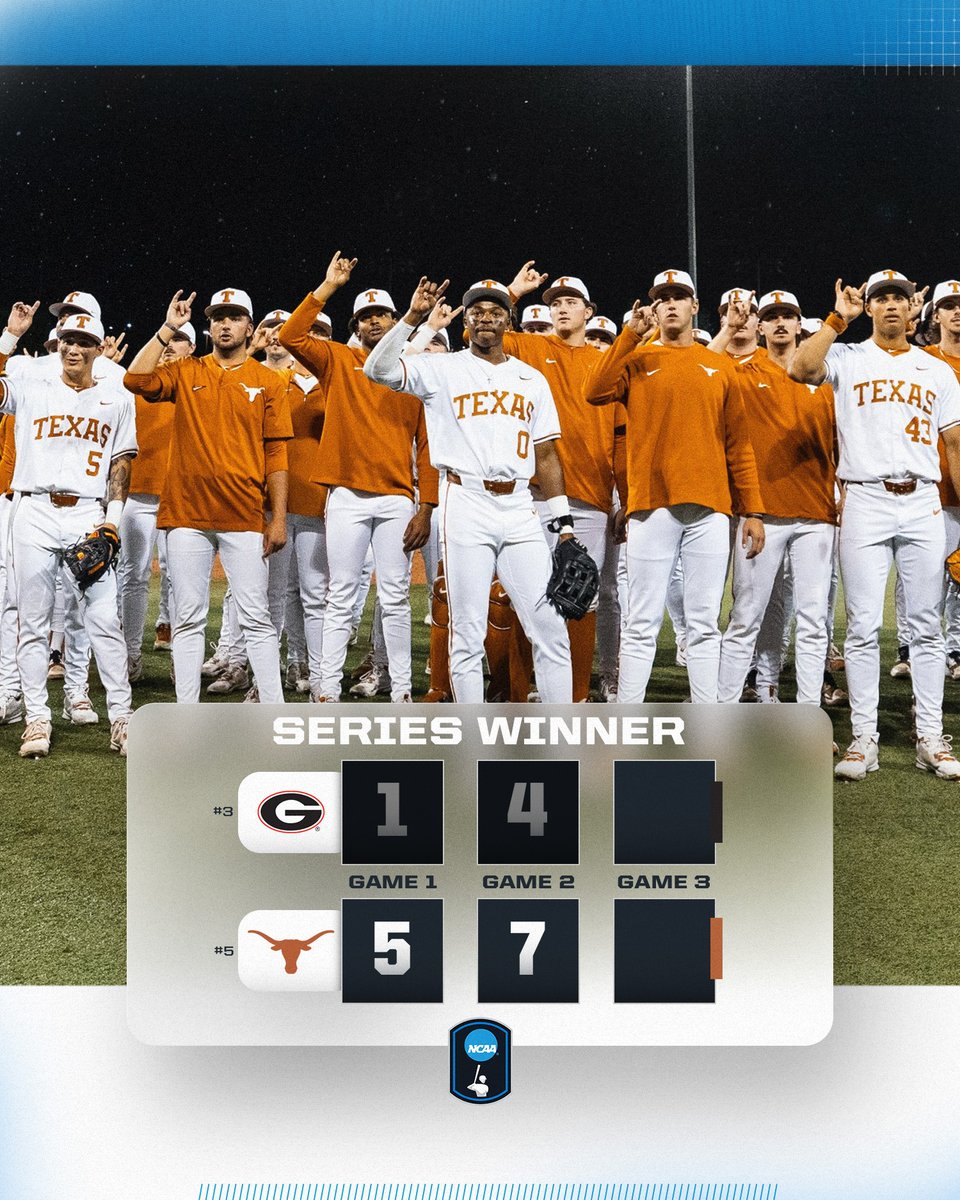 NCAA Baseball tweet media