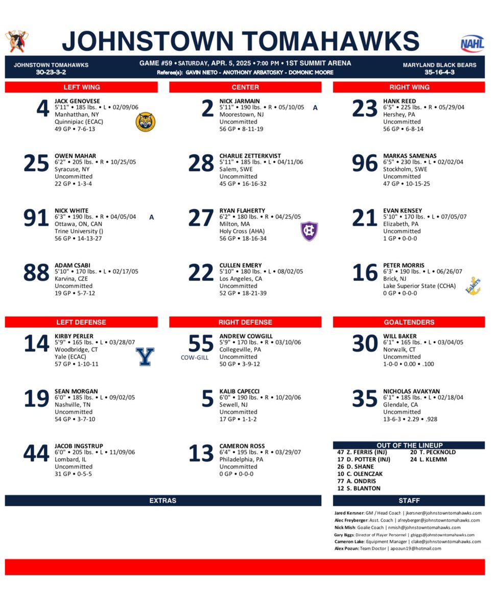 Johnstown Tomahawks tweet media