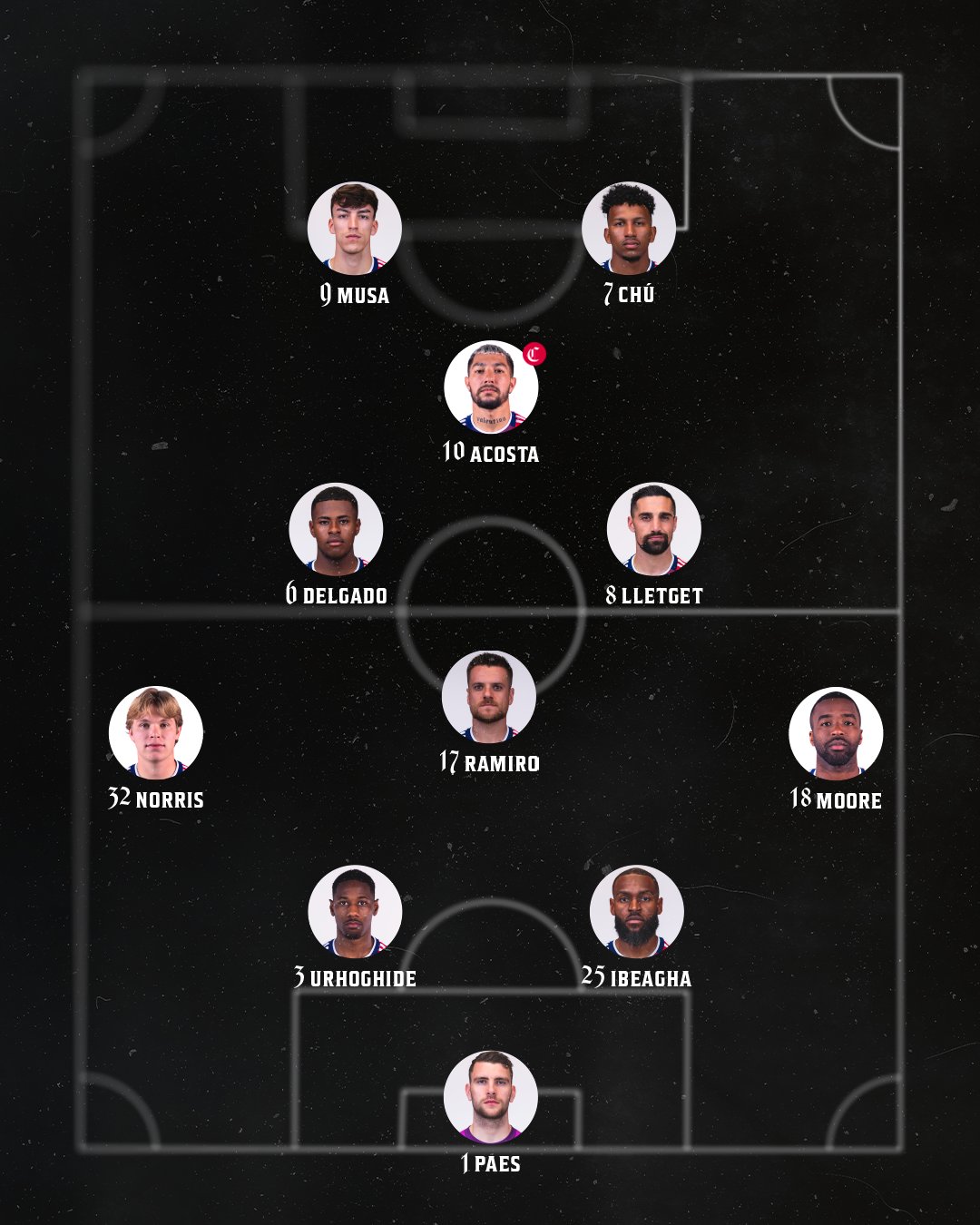The FC Dallas XI at Atlanta United, April 5, 2025. (Courtesy FC Dallas)