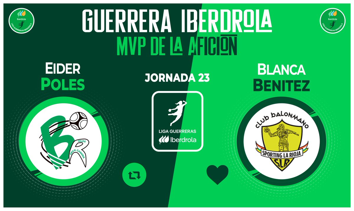 ⭐ ¡Vota ya para elegir a la #GuerreraIberdrola de la Jornada 2️⃣3️⃣ en la #LigaGuerrerasIberdrola!

🆚 <a href="/BMRemudas/">Rocasa Gran Canaria</a> : @SportingLR 
 
♻️ RT: Eider Poles
 
❤️ Me gusta: Blanca Benítez
 
#⃣ #Balonmano #SheLovesHandball